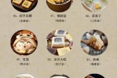 成都小吃赣州美食，赣州打卡美食？