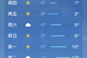 嘉善天气预报紫外线？嘉善天气预警？