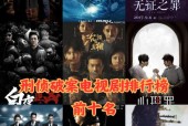 最残忍的刑事案件，最残忍的刑事案件是哪一年？