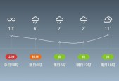 宝鸡未来30天天气，宝鸡未来几天天气预报？