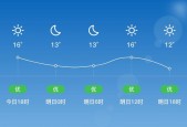 泉州的天气预报7天，泉州的天气预报7天查询结果？