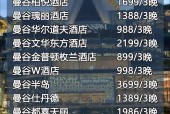 泰国酒店灵异事件是真的吗，泰国酒店灵异事件是真的吗视频
