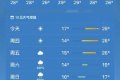 阜阳这周的天气预报？阜阳最近一个星期的天气预报？