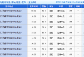 长岭县7天天气预报，长岭县天气预报30天天气