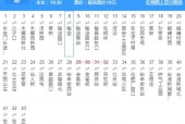 北京公交车几点开始到几点结束？北京881路公交车路线时间表？