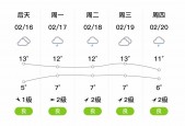 西充天气未来15天，西充天气预报60天查询