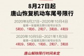唐山限号查询2023年最新消息？唐山2021限号时间查询？