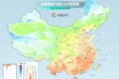 甘谷天气预报今明天，甘谷县天气预报今天？