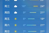 莱阳一周内天气预报，莱阳地区天气预报？