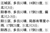 余江未来15天天气？余江未来七天天气？