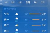 英山近十天天气预报？英山近十天天气预报查询？