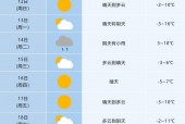 十一月份天气预报表，十一月份天气预报表图片