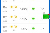 11月7号济南天气？十一月济南天气？