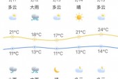 泰顺天气15天预报？泰顺天气预报30？