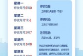 外地车进京限号吗，外地车进京限号吗现在