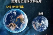 最适合人类居住的第二个星球，最适合人类居住的第二个星球怎么发现的？