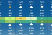 连云港灌南天气报告，江苏省连云港灌南天气预报？
