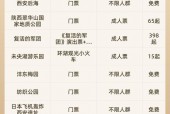 大雁塔灵异事件？大雁塔地下宫灵异事件？