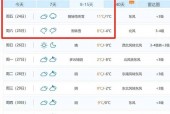 明天滁州市天气预报？明日滁州天气预报？