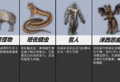 世界前十诡异生物？最诡异生物？