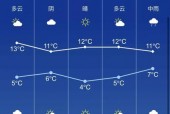 苏州张家港一周天气？张家港的天气？