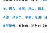 燕郊限行，燕郊限行2024？