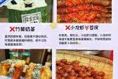 成都世界美食节小吃？成都世界美食节在哪？