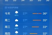 伊川一个月天气预报？伊川30天气预报？