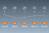 江苏新沂一个月天气，江苏新沂最近三天天气