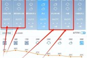 番禺一周的天气预报，番禺一周天气预报最新版？