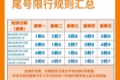 北京明日限行，北京明日限行尾号4和9