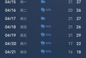 浠水十五天天气预报，浠水 天气？