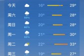 明天桂林天气怎么样，明天的桂林天气预报
