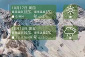 南陵天气未来30天？南陵天气未来30天预报？