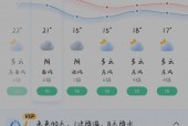 三水气象局天气预报，三水天气查询？