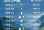 高唐40天天气预报？高唐40天天气预报查询？