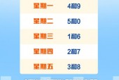 周日限号？杭州西湖星期六日限号？