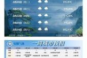 天长30天天气预报，天长天气预报15天天气？