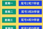 燕郊限号区域图，燕郊限号区域图解2020？