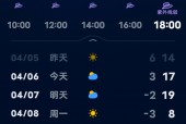 通化明天天气好不好，明天通化地区温度多少度？