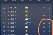 朝阳市十五天气预报，朝阳市15天气