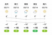 伊春市近期天气预报，伊春市近期天气预报7天