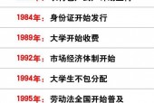 中国前十恐怖袭击事件，中国著名恐怖袭击事件