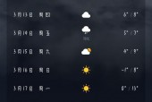 泗阳四十天天气预报？泗阳末来四十天天气预报？