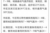 商河天气45天预报，商河天气预报15天气？