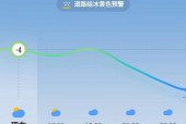 中宁天气预报30天，中宁 天气？