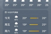 昌黎一个月内的天气，昌黎30天天气预报查询