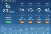 漯河天气预报50天，漯河天气40天？