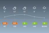 广水未来天气15天？广水未来40天天气预报？