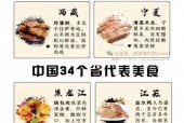 全国美食城市推荐排名？全国美食城市推荐排名榜？